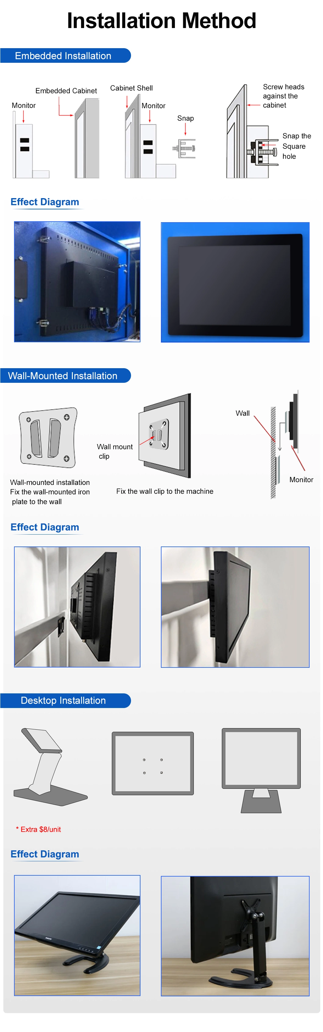 8&prime;&prime; Inch 1024*768 HDMI VGA DVI Non Touch Screen Metal Case Embedded PC OEM ODM Industrial Grade LCD Monitor