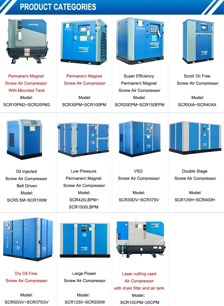 SCR100EPM High Efficiency IP55 Protection Grade Energy Saving Excellent Performance 7~12.5bar Working Pressure Direct Driven with Coupling