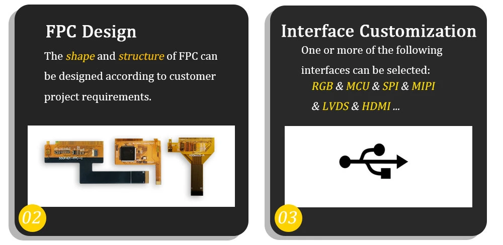 1.54 Inch 320*320 Square Capacitive Touch Screen TFT LCD Display