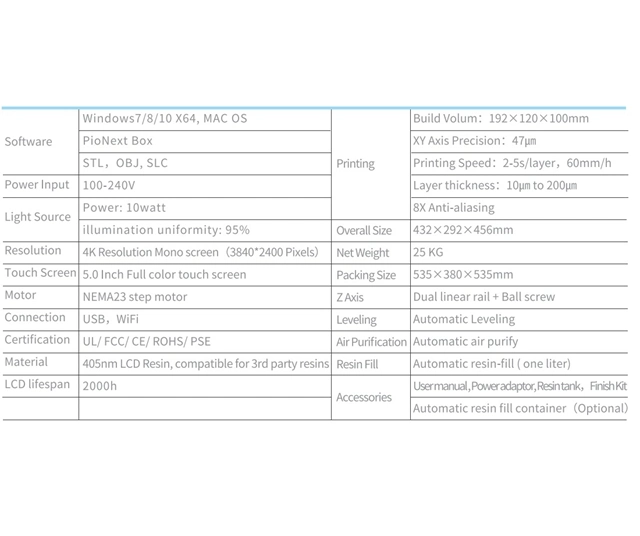 LK-LB33 China CE Approved Dental Lab 3D Resin Printer Factory Price with Fast Printing