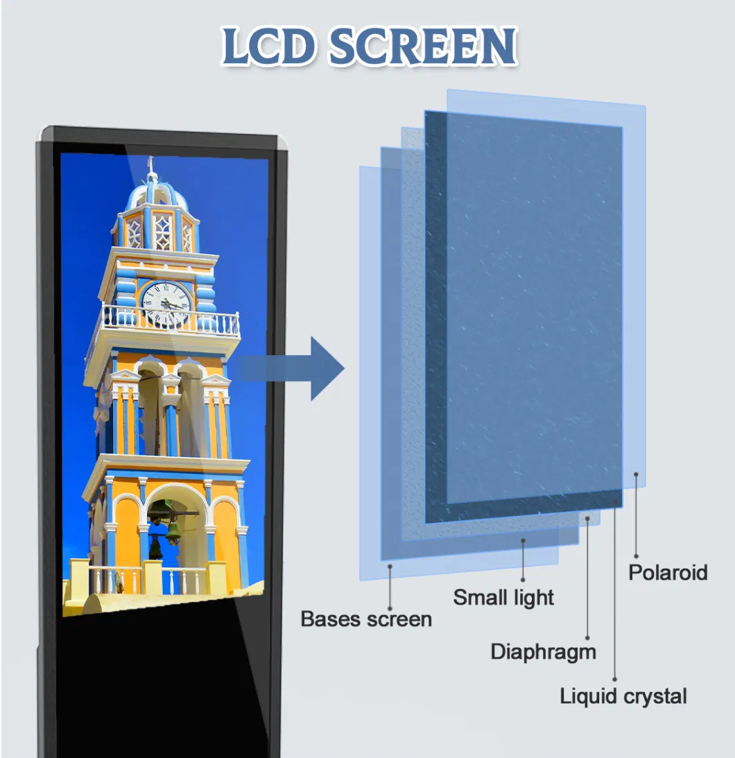 Shopping Mall 55 Inch Indoor Ultra-Thin Floor Touch All-in-One Floor Module Screen Digital Signage