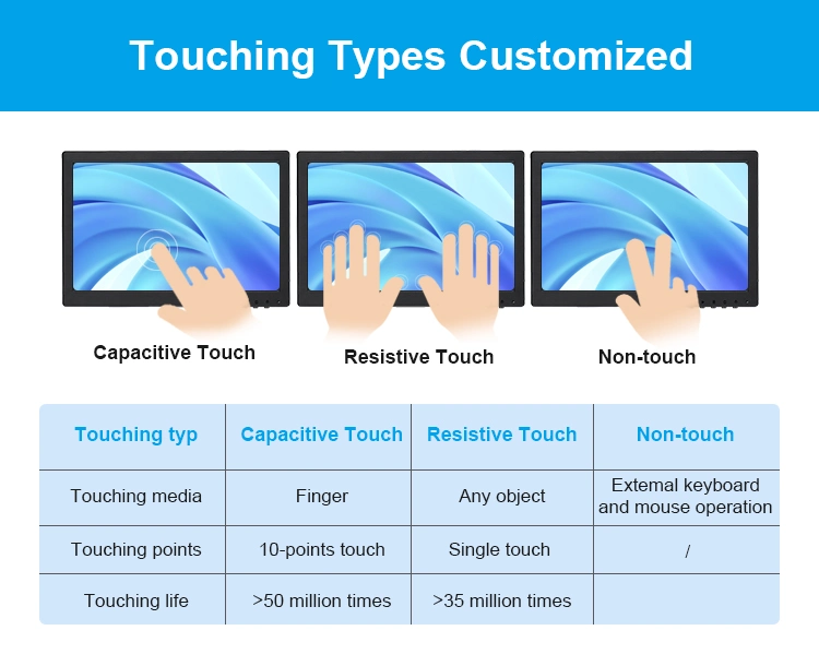 12.1inch Tn HDMI Industrial Touch Display Monitor Screen for Computer Hospital Equipment