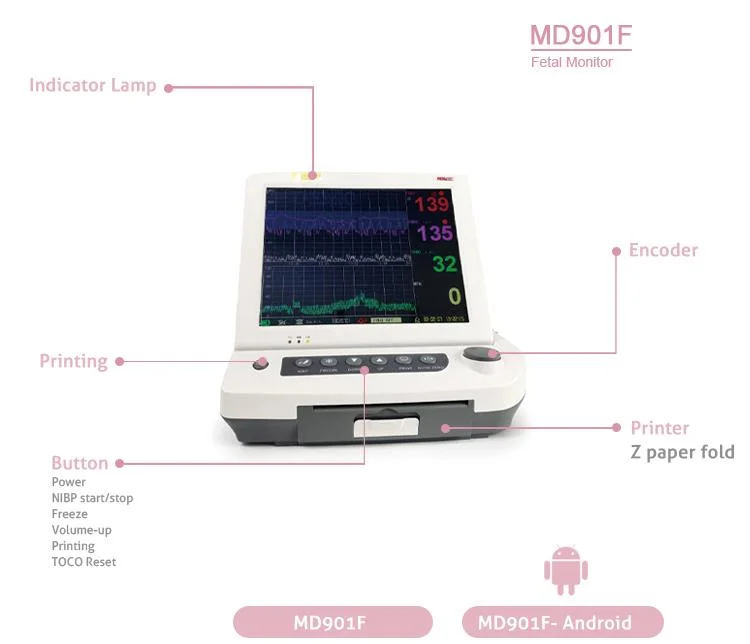 Meditech Heart Rate Fetal Monitor CE and ISO Approved with Large Color Screen