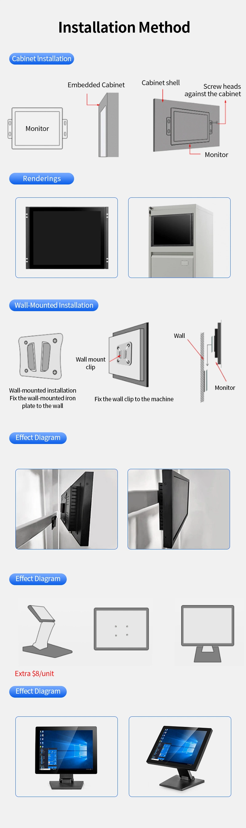 Factory 21.5 Inch LCD Flat Screen Waterproof Capacitive Touch Industrial Monitor