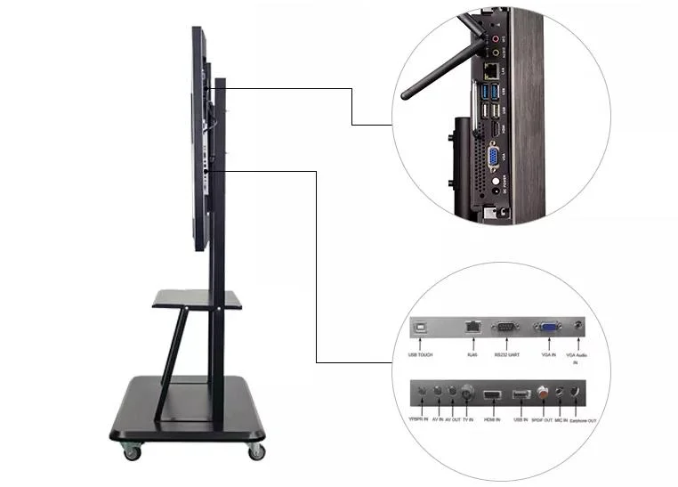 Yczx 98 Inch 4K Panel Embedded Touch Screen Computer All in One for School and Office