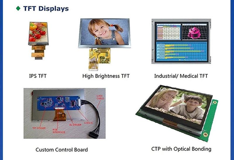 4.3&quot;/3.2&quot;/3.3&quot;/3.5&quot;/5&quot;/7&quot; inch small/color/custom/LCM TFT IPS panel/monitor LCD screen with capacitive/resistiveCTP/RTP touch screen