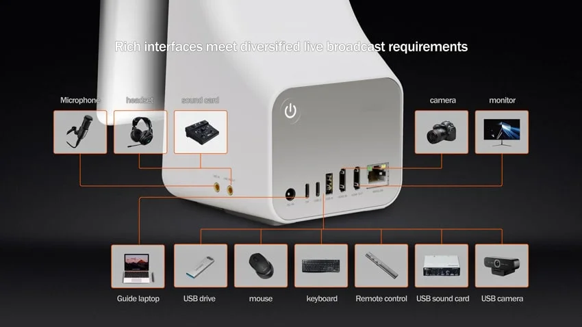 10.5 Inch Touch Screen Computer Control Live Show Streaming Broadcast Interactive Screen