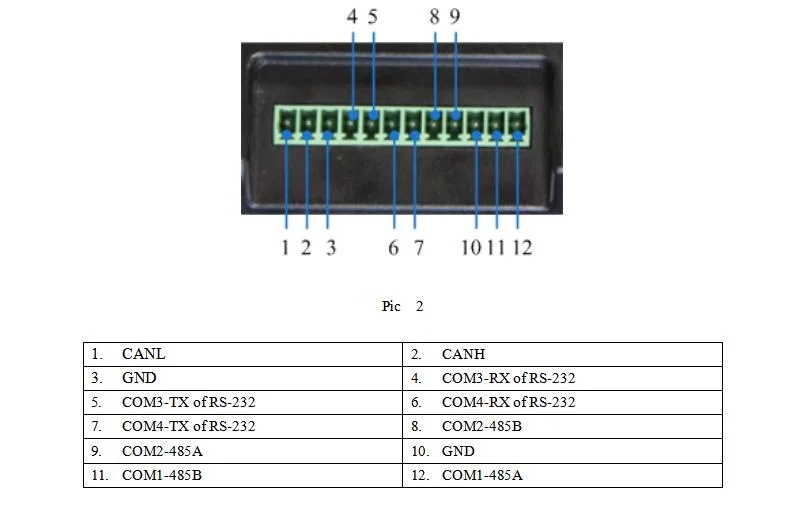 7 Inch Fanless Industrial Touch Panel PC Computer