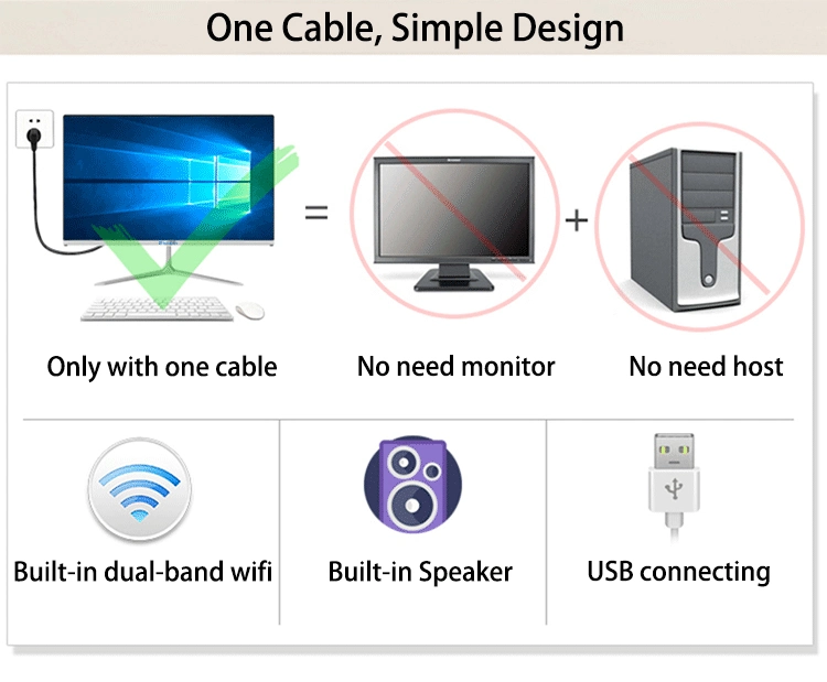 USB Rich Port Touch Screen Cost Effective All in One Computer