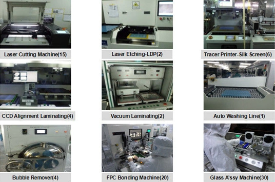 Size Customization Factory Direct LCD Touch Screen Display Large Quantity, Price Concessions