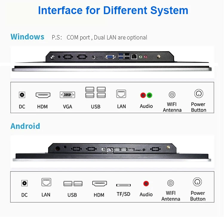 22 32 43 50 Inch Wall Mounted Win10 Win11 Android Control System Poe Touch Screen Monitor Touchscreen Digital Signage Screens