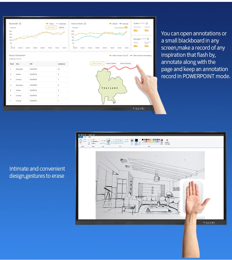 Senke Whiteboard Manufacturer Removable OPS All in One IR Multi Touch Screen 4K Interactive Flat Panel 75 Inch