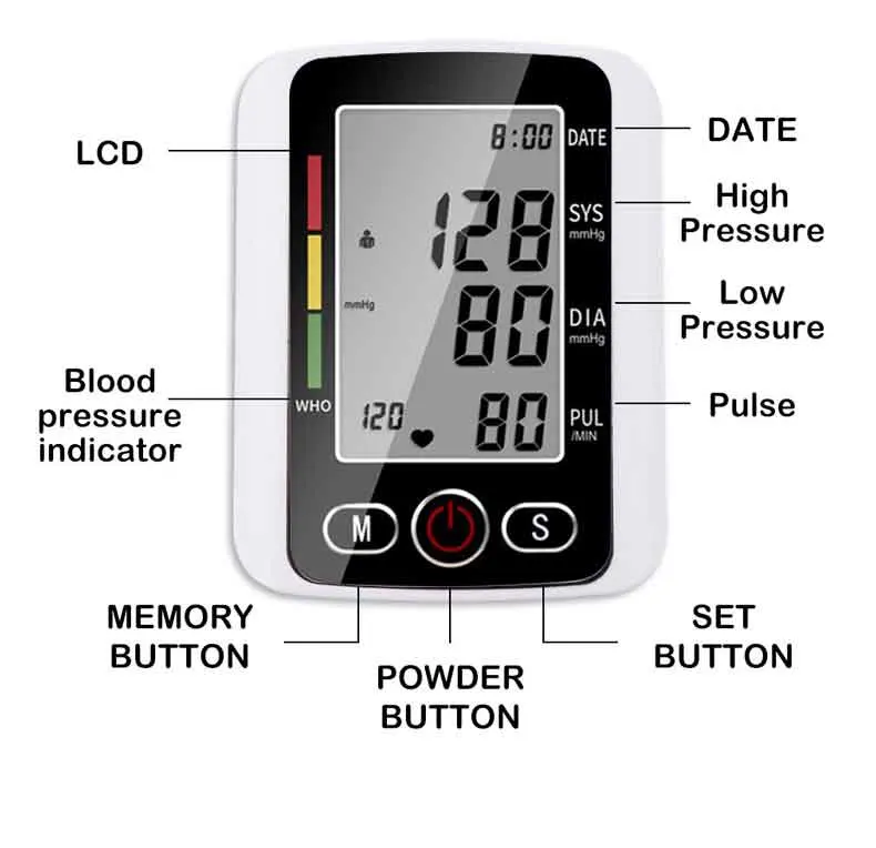 New Large LCD Automatic Portable Upper Arm Type Digital Sphygmomanometer Bp Meter Digital Blood Pressure Monitor