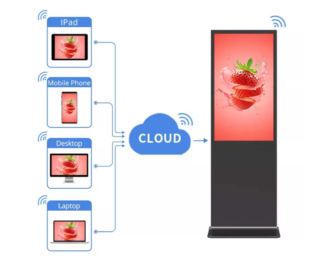 Floor Standing Advertising Kiosk 43 Inch Indoor Totem Touch Screen OEM TFT Digital Signage for LCD Advertisement Player