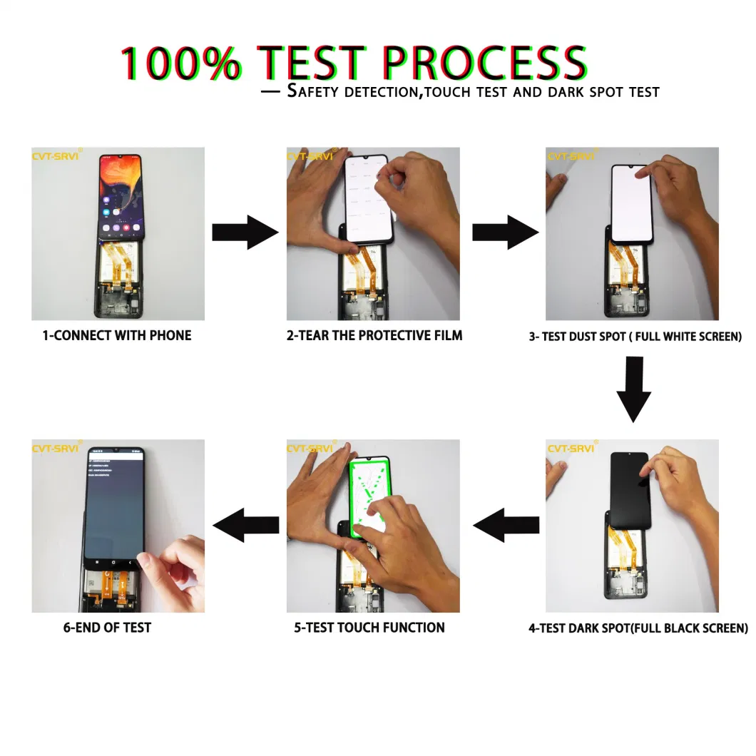 Original Wholesale Mobile Phone Screen High Quality Phone Display Digital Touch Screen for Samsung A10s A107m LCD Replacement Parts