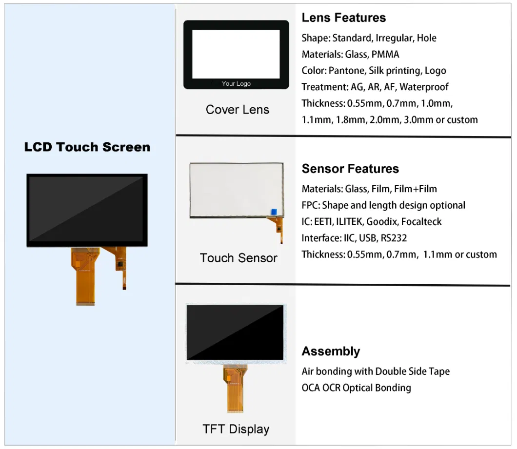 Capacitive Touch Screen 3.5 to 10.1 Inches, Manufacturer Produced, Customizable