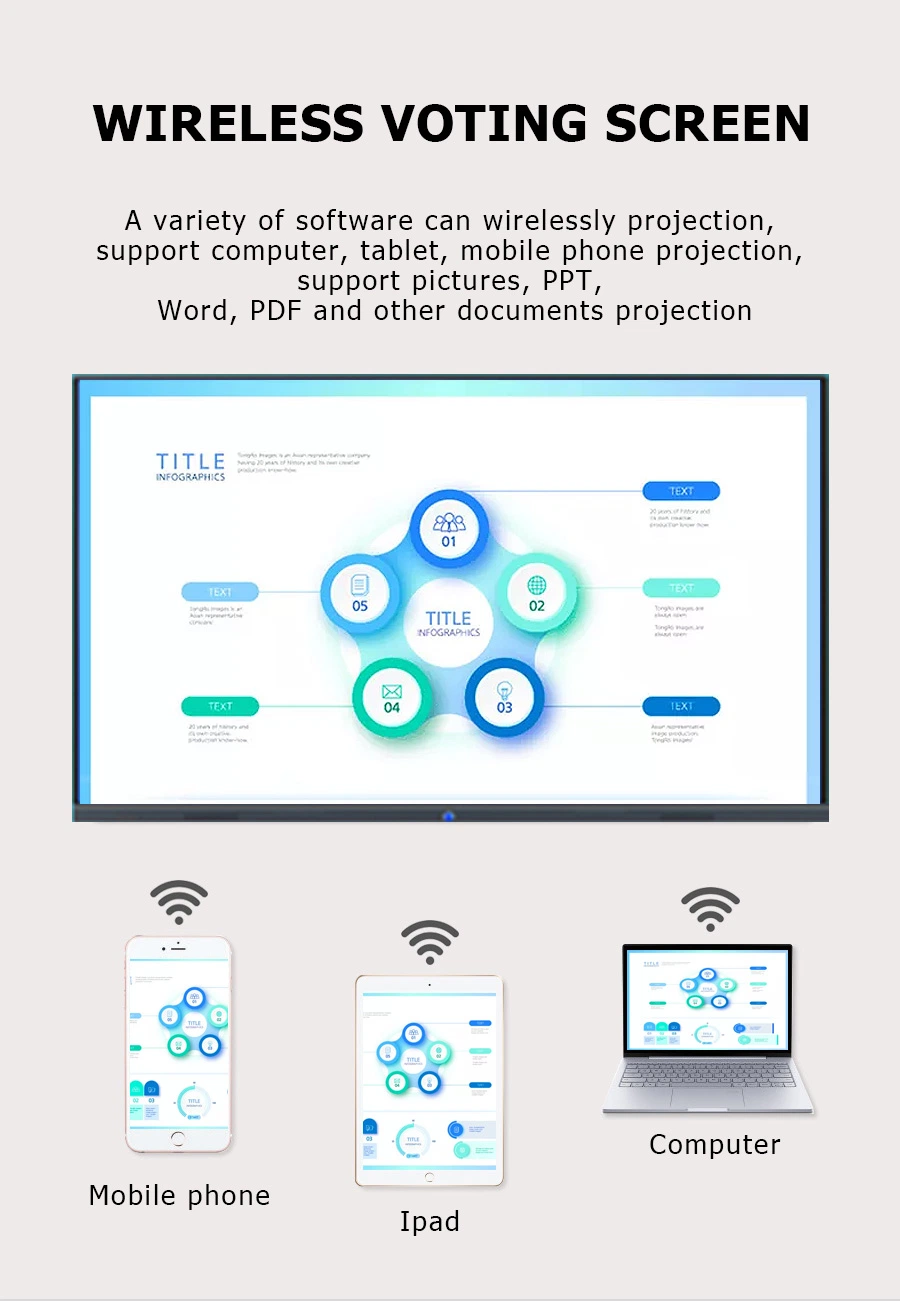 55inch Interactive Touch Whiteboard Interactive Flat Panel Education and Conference Large Interactive Touch Screen