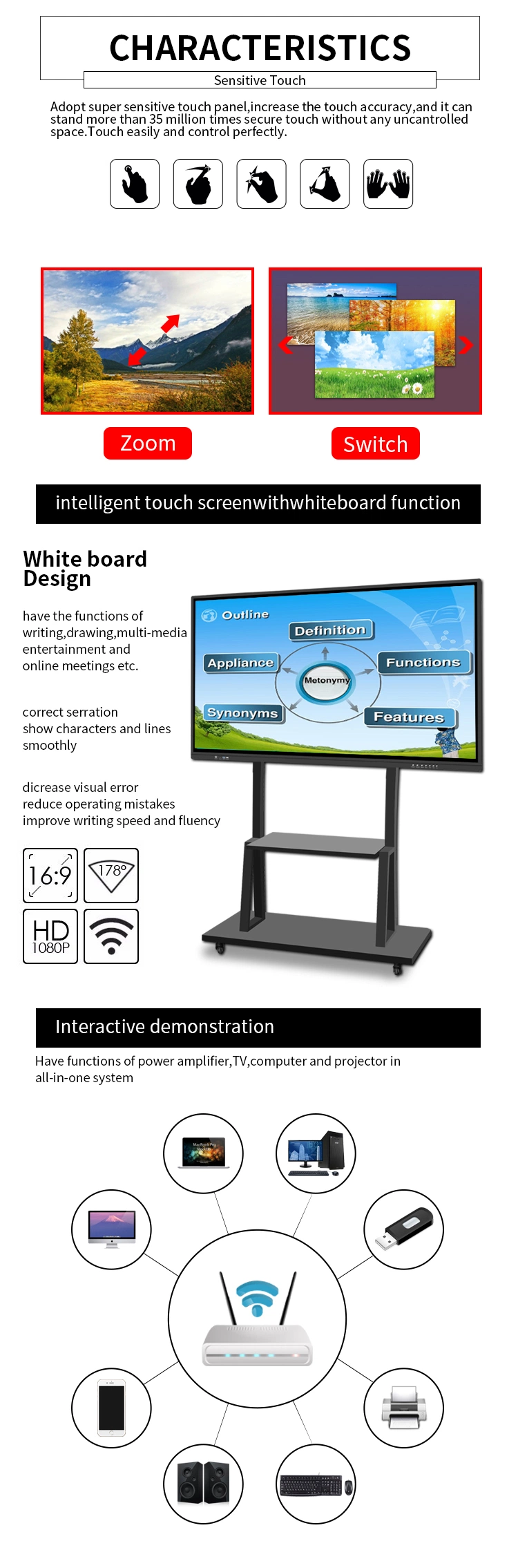 Senke Whiteboard Manufacturer Removable OPS All in One IR Multi Touch Screen 4K Interactive Flat Panel 75 Inch