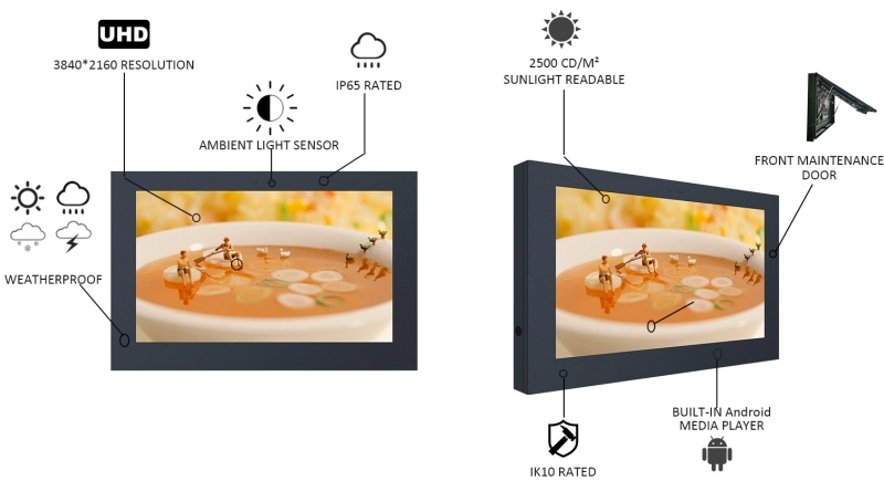 Outdoor IP65 waterproof High Brightness LCD Interactive Monitor Touch Display Screen