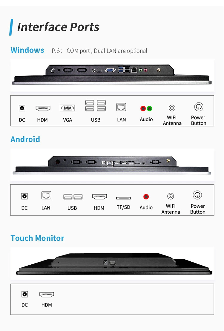 19-Inch Embedded, Touch-Screen Display Industrial Control Safety Monitoring Touch-All-in-One Computer Display