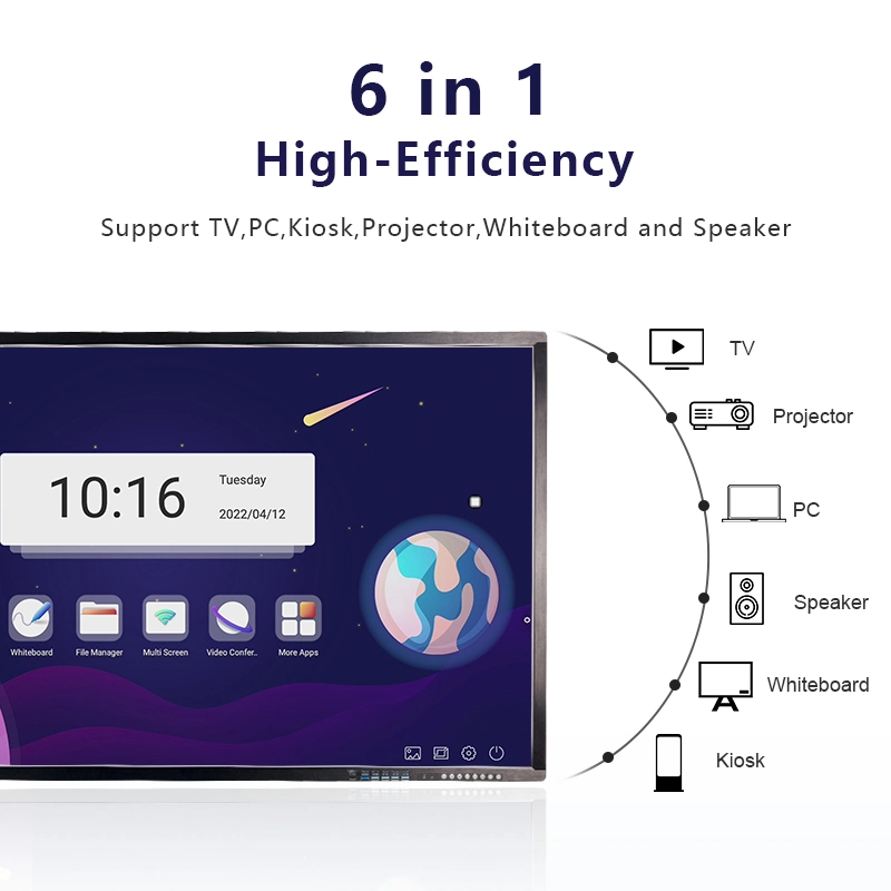 55 Inches IR Touch Screen for Clever OEM Interactive Whiteboard Supplier