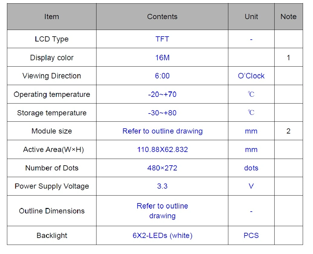 TFT LCD Display Screen 5inch Full Visual Angle 480*272 Optional Capacitive or Resistive Touch Panel