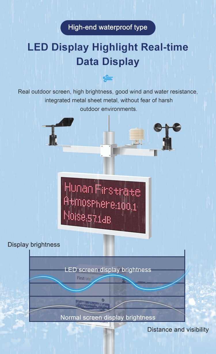 FST100-QXZ-01 Premium Quality Outdoor Meteorological Weather Monitor for Forest Environment Urban Monitoring