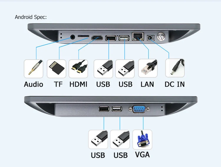 Wholesale 15.6 Inch LCD Monitor Capacitive Touch Screen Monitor