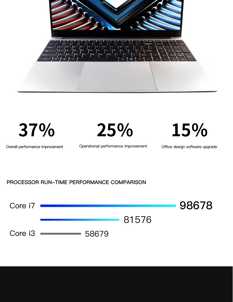 19.1 Inch 4G All in One PC 19.5inch 2GB RAM 320GB HDD Touch Screen Computer CCTV Monitor PC All-in-One Computers