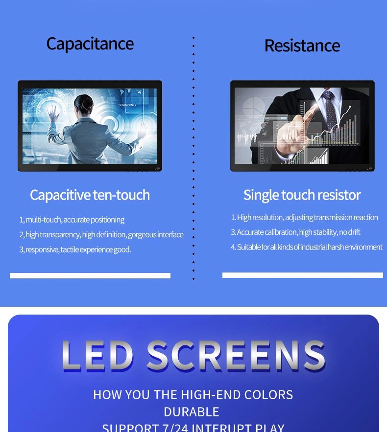 Hotel Catering Museum Monitors 17-Inch Touch Screen 4: 3 Windows Industrial Grade Arm Stand Monitor