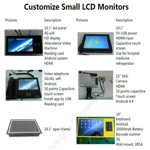 19 Inch Wall Mount Integrated PC Touch Screen Monitor