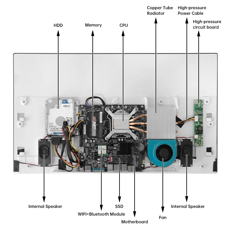 21.5 Inch Touch Screen Core CPU I3 I5 I7 Office School Barebone All-in-One PC Computer Gamer Laptops and Desktops