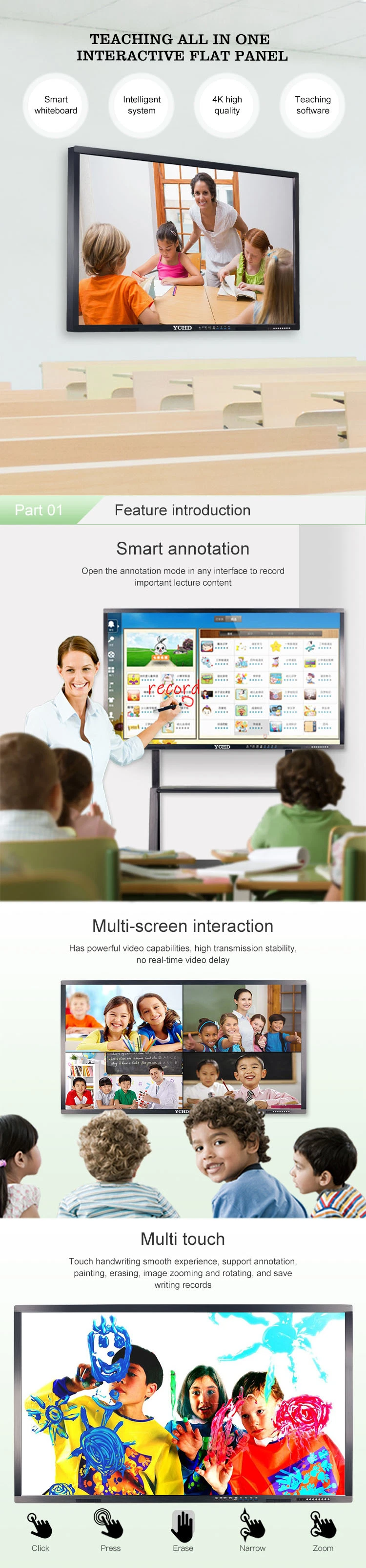 65 Inch Infrared Technology Touch Screen LED All in One Computer Touch Screen Kit for Class