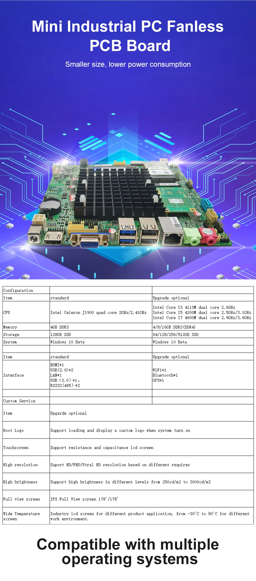 23.6 Inch Waterproof IP65 Touchscreen Display X86 All in One PC Desktop Computer Industrial Monitor with Aluminum Bezel