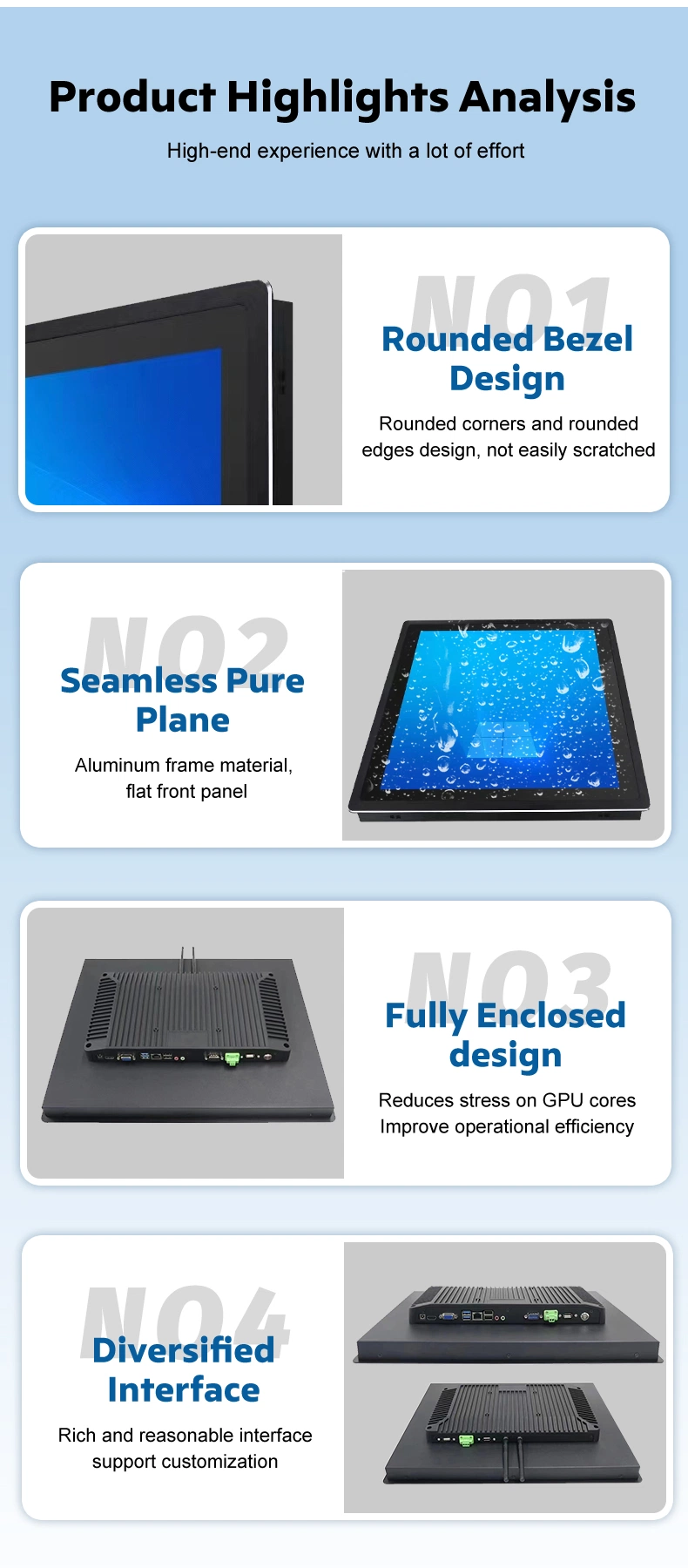 1024*768 15 Inch Capacitive Touch Screen 10 Points Embedded Mounted Dust Free Industrial Panel PC