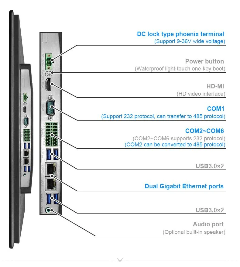 Wide Screen 1920*1080 12V Fanless Industrial Computer Dual LAN Ipc Touch All in One 23.6&quot; Industrial PC