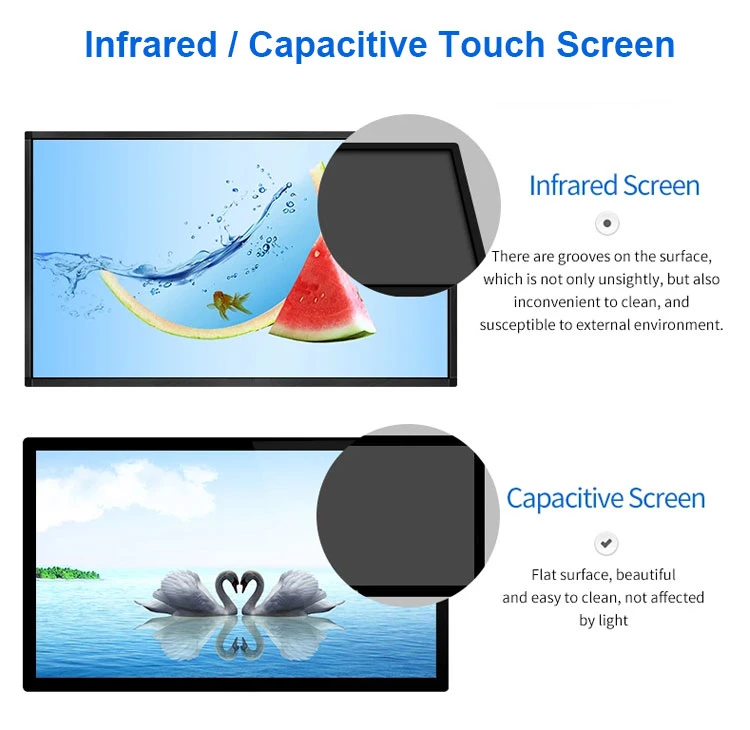 Professional Manufacturer Wall Mounted Capacitive Touch LCD Panel IPS Screen Quad Core Rk3288 Touch Screen