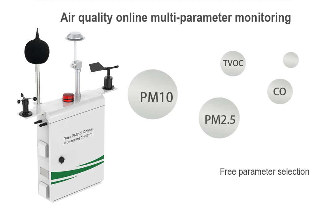 Ms800A Air Quality Monitor Pm2.5 Pm10 So2 Cox O2 with Cloud Platform