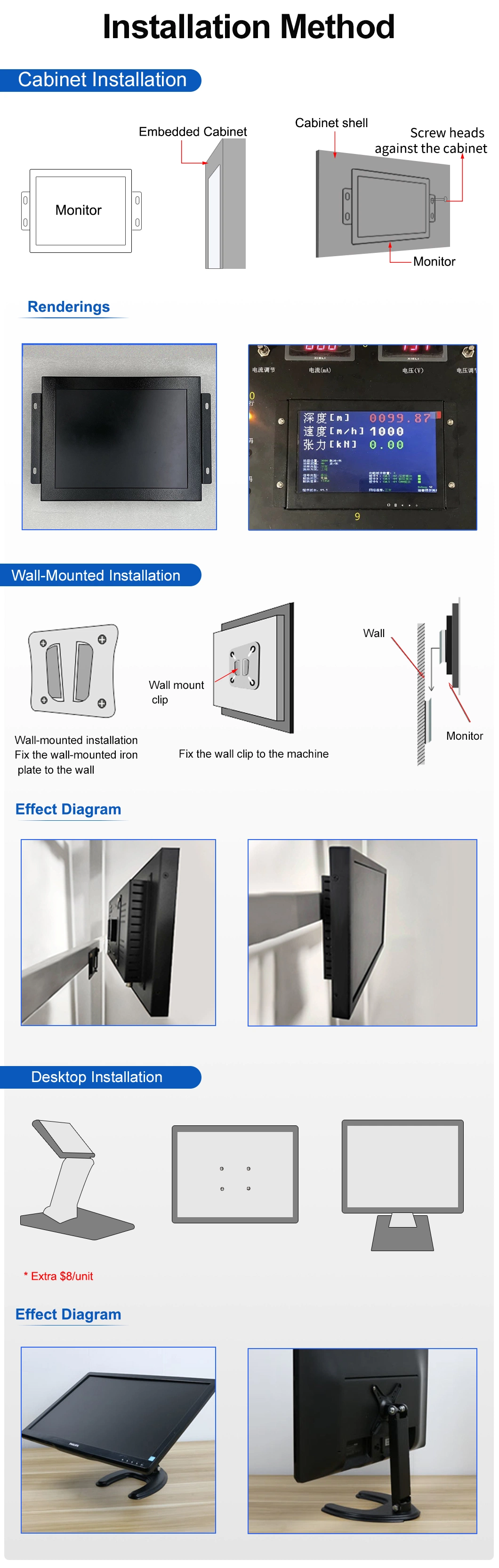 15&prime;&prime; Inch 1024*768 Non Touch Screen Open Frame Metal Casing Display Industrial Grade LCD Monitor