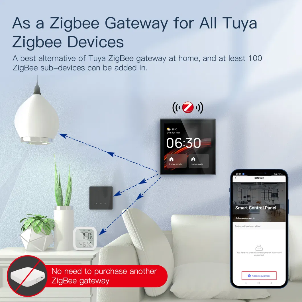 4 Inch Tuya Smart Home Touch Screen Central Control Panel WiFi/ Zigbee Gateway Tuya Smart Control Panel Built-in Alexa Speaker