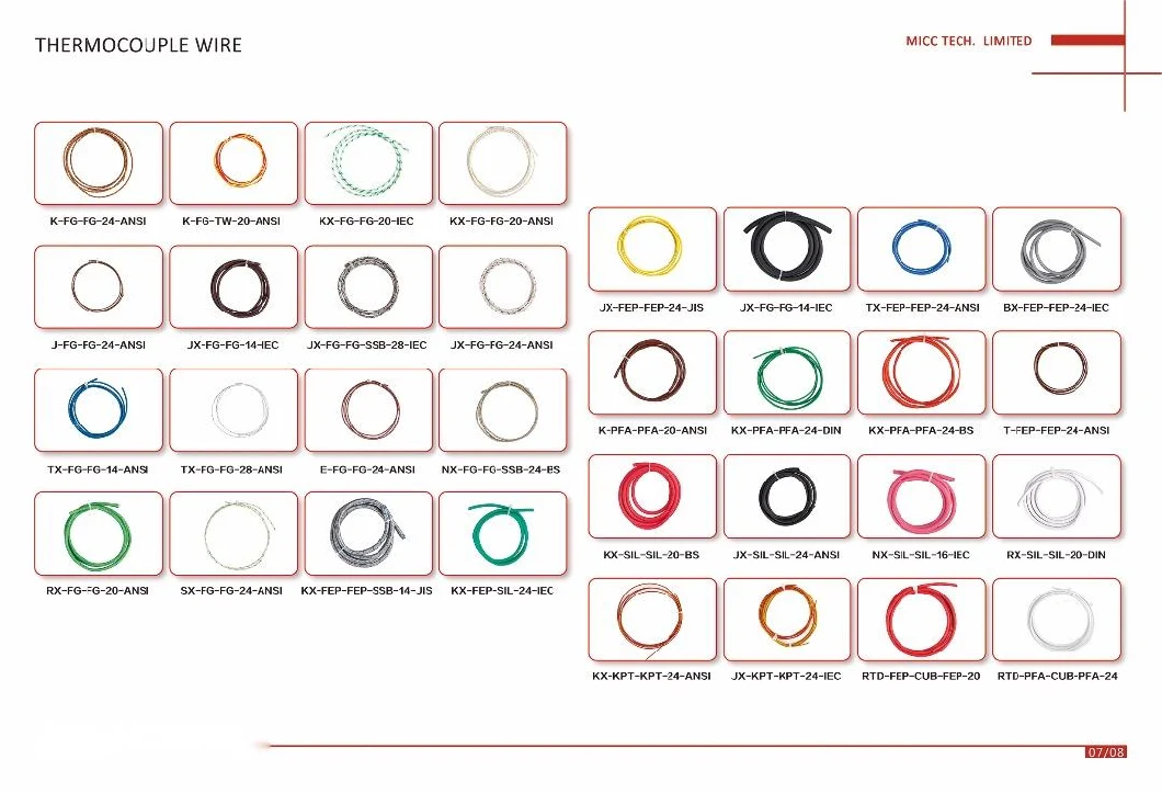 Ideal for Use in The Plastic Process Industry or in Applications Where It&prime;s Needed Flexible Thermocouple