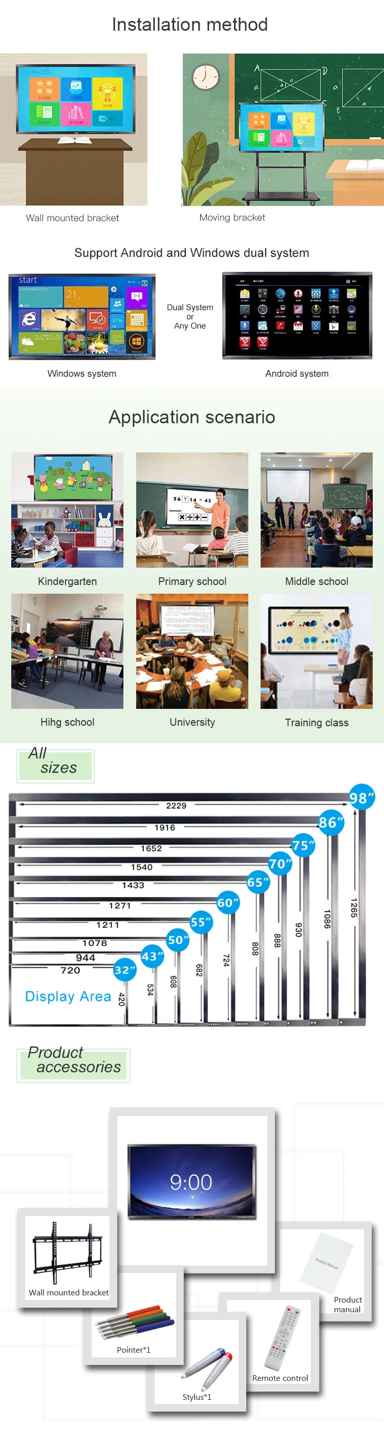 65 Inch Infrared Technology Touch Screen LED All in One Computer Touch Screen Kit for Class