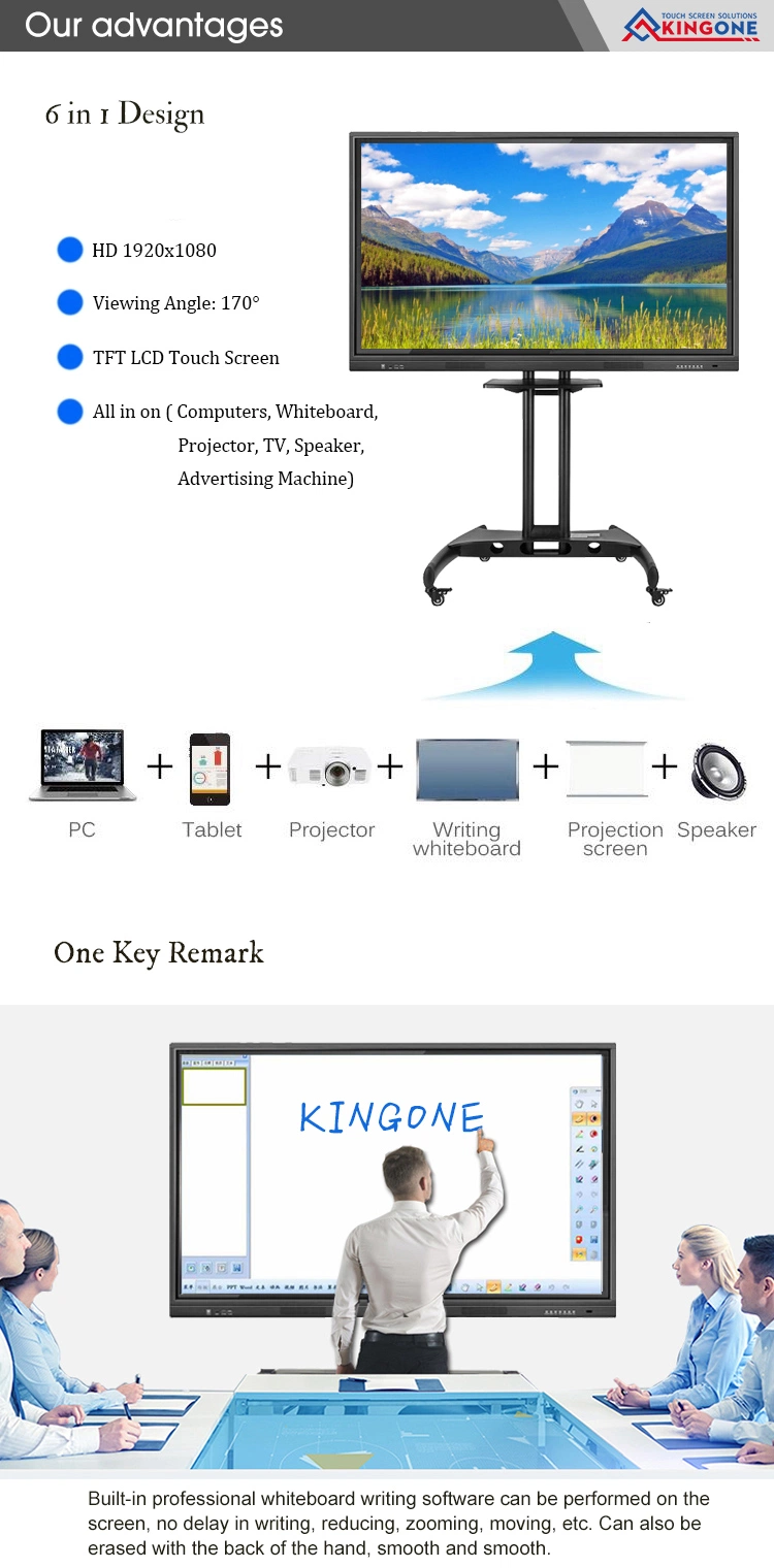 Capacitive Touch Screen All-in-One Computer for Teaching