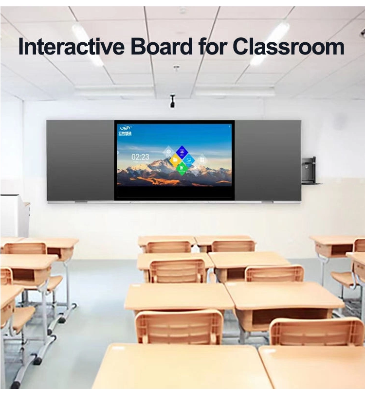 Multi Touch Interactive Whiteboard for Large Screens
