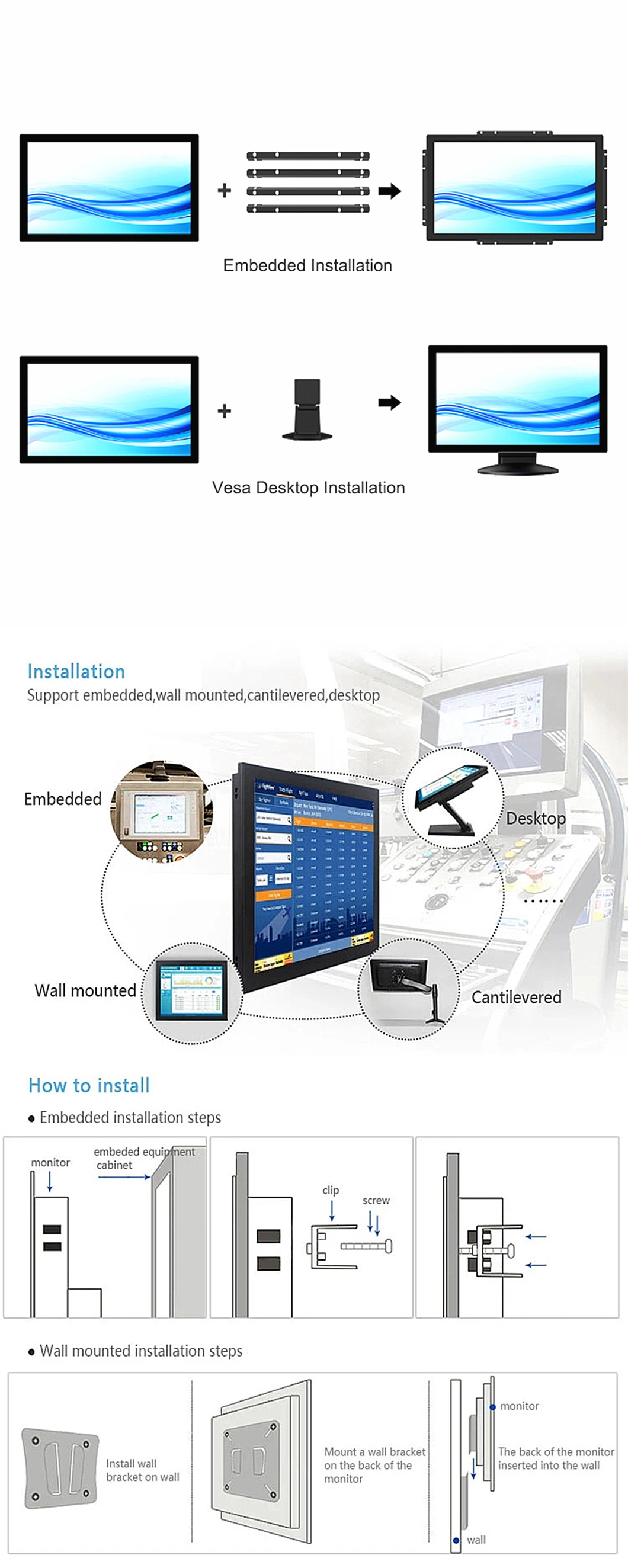 15.6 Inch 4: 3 Rk Embedded Installation Touch Screen Industrial Grade Monitor Industrial Computer