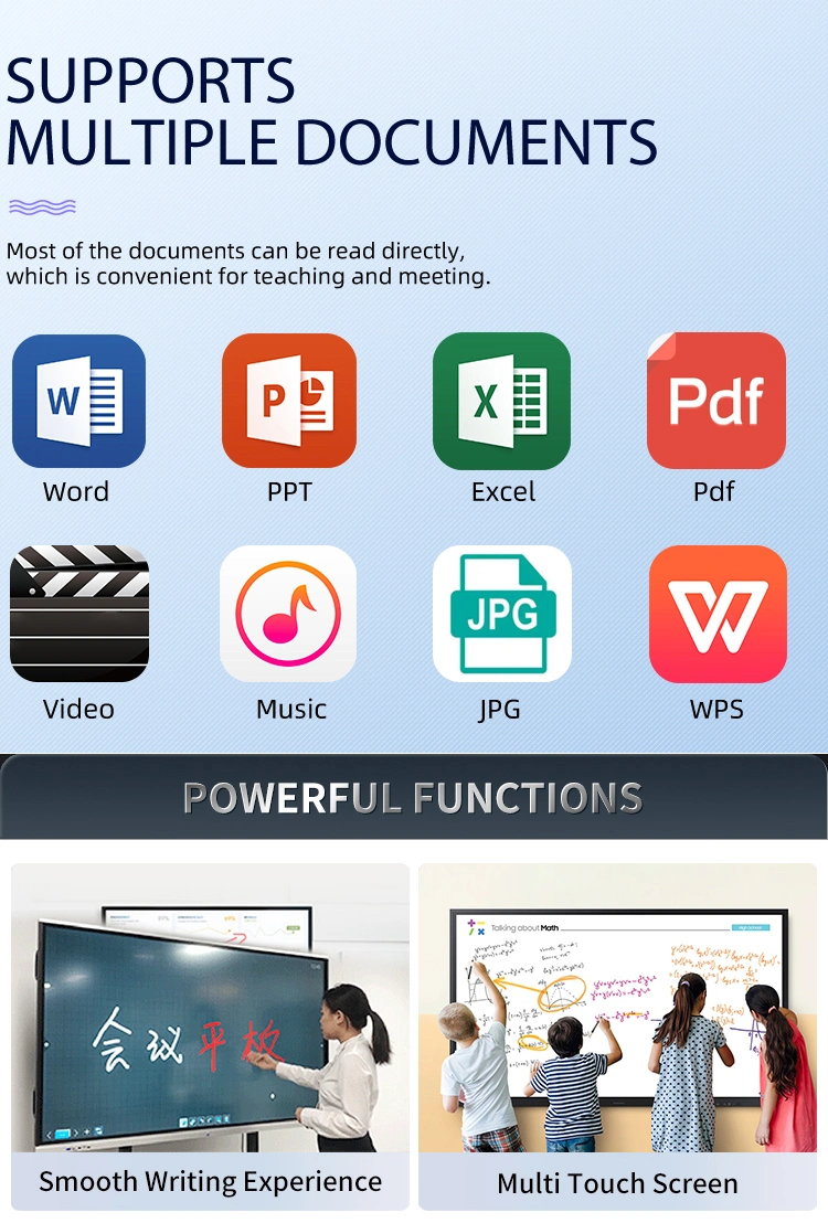 Multi Touch Interactive Whiteboard for Large Screens