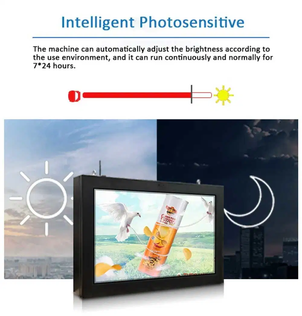High Brightness Display Behind Window 65 Inch 2500 Nits LCD Display Monitor