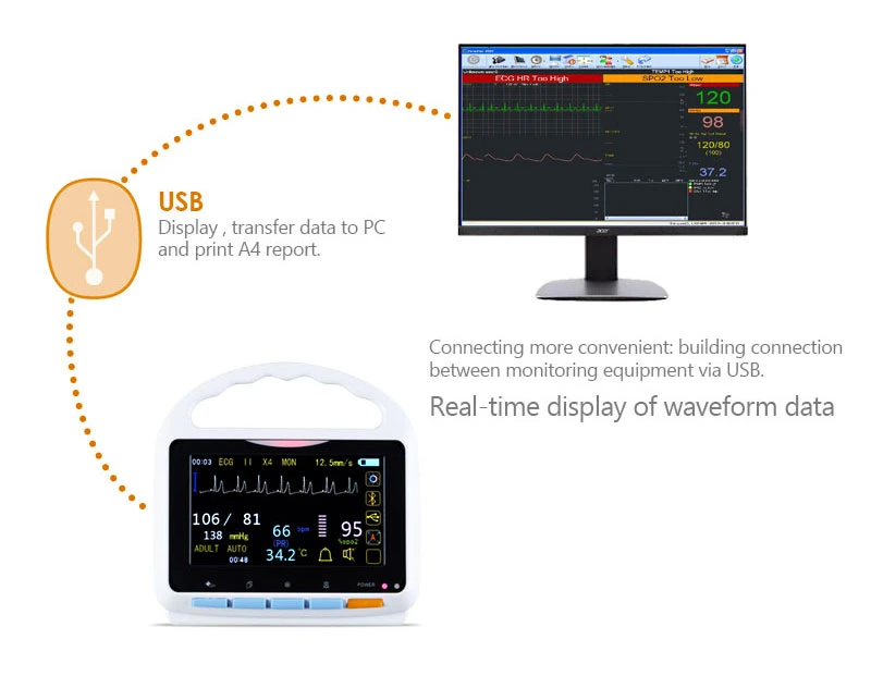 Portable 5&quot; ICU Patient Monitor with 8 Parameters