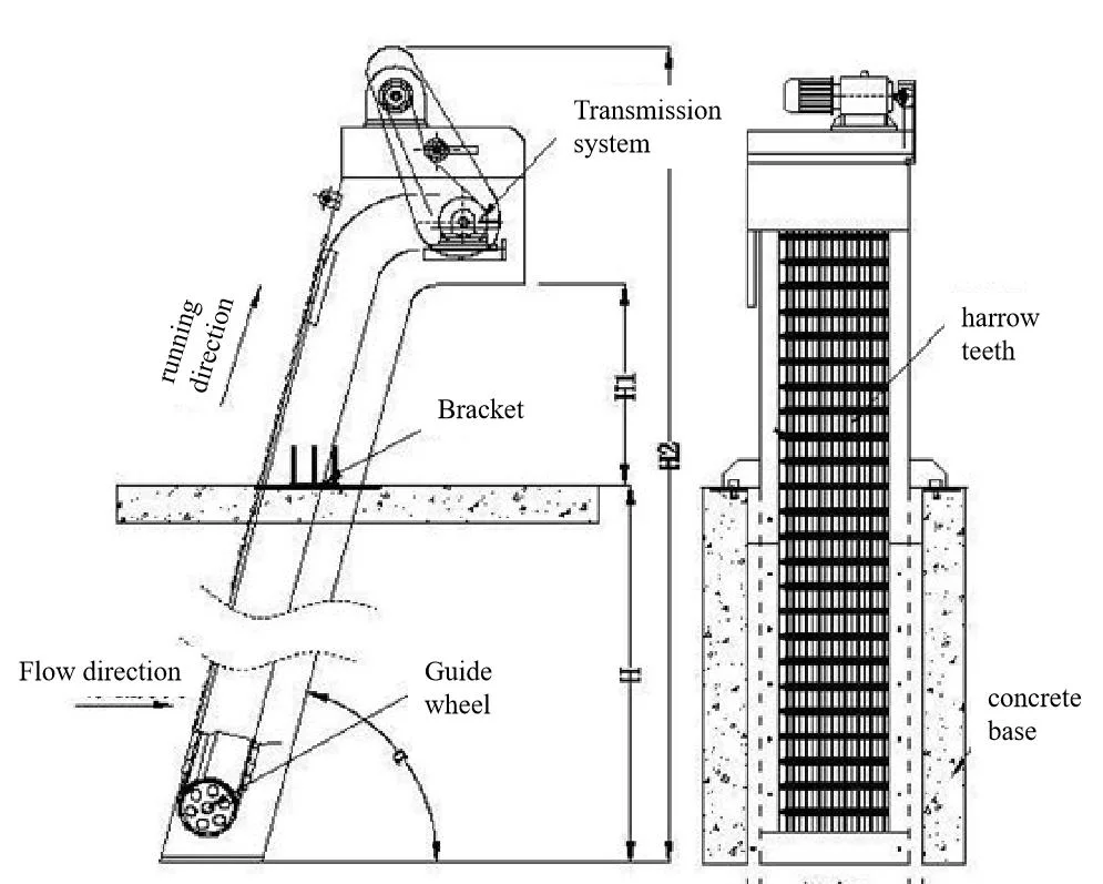 Sewage Water Filter Equipment Mechanical Bar Screen for Sale