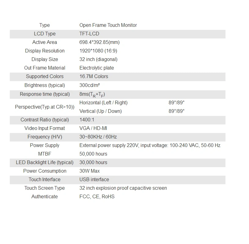 32 Inch Computer Touchscreen Monitor LCD Display Panel